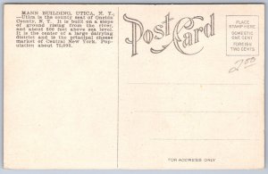 K21/ Utica New York Postcard c1910 Mann Building Trolley 204