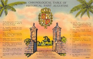 Chronological Table of Historical St Augustine St Augustine FL
