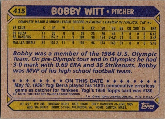 1987 Topps Baseball Card Bobby Witt Texas Rangers sk3512