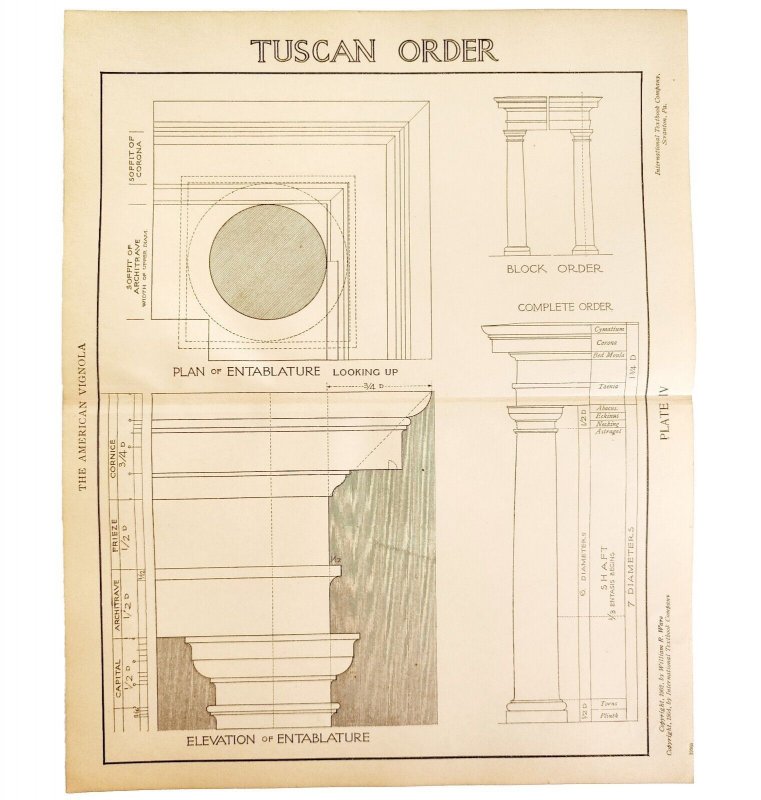 Tuscan Column Order Drawing Examples Vignola 1904 Architecture Ephemera DWKK21