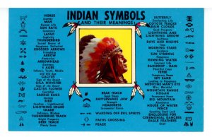 Indian Symbols and their Meanings