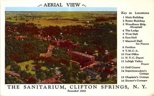 The Sanitarium Clifton Springs, New York  