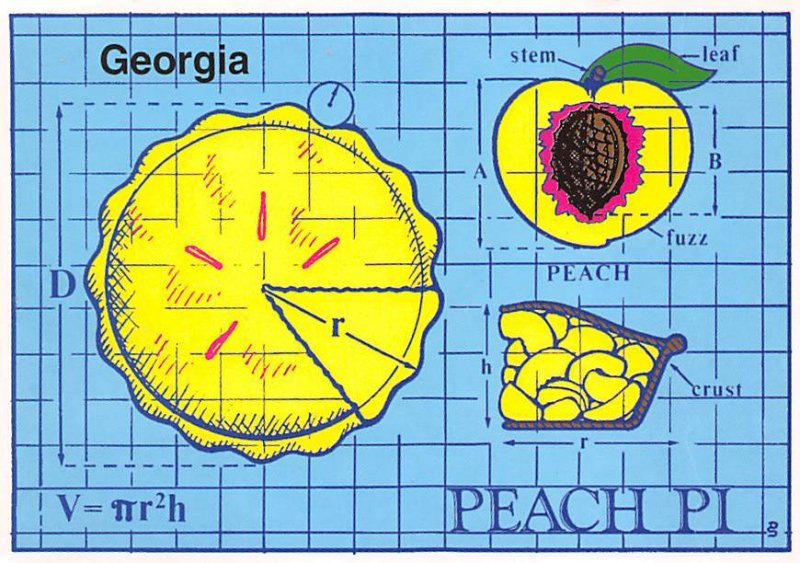 Georgia Peach Pi Recipe Unused 