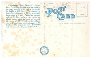 Pennsylvania Gettysburg Pennsylvania State  Monument