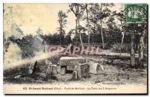 Old Postcard St Amand Montrond (Cher) Drill Melliant The Lords Table 3