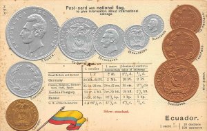 ECUADOR COINS FLAG & RATE TABLE EMBOSSED PATRIOTIC POSTCARD (c. 1910)