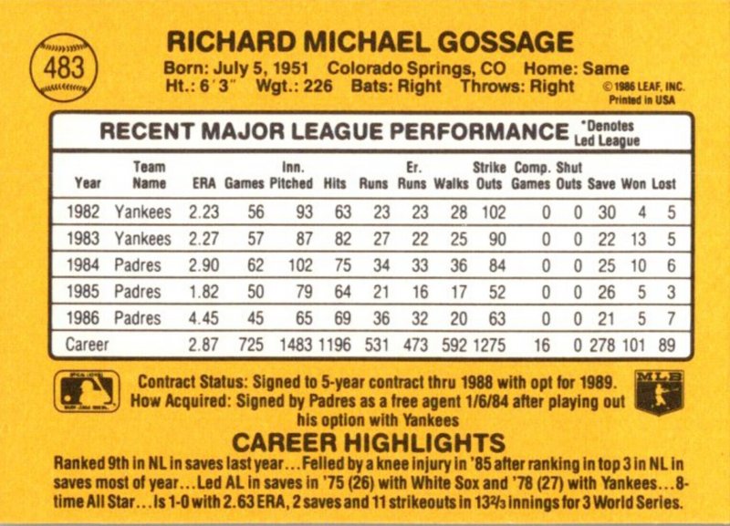 1987 DONRUSS Baseball Card Rich Gossage P San Diego Padres sun0594