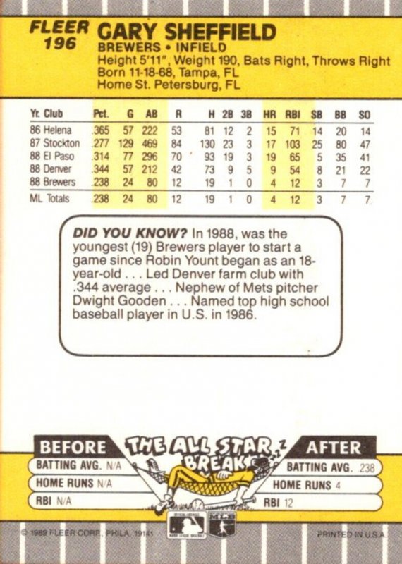 1989 Fleer Baseball Card Gary Sheffield Infield Milwaukee Brewers sun0659