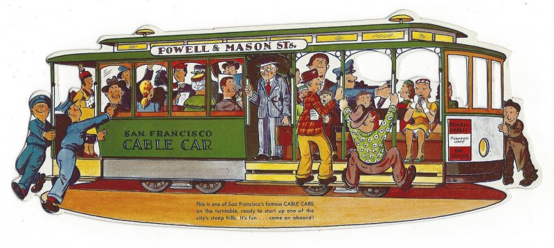 CA San Francisco Cable Car Turntable Powell and Mason St  Die Cut 10X4 Postcard