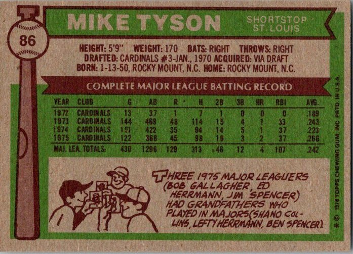 1976 Topps Baseball Card Mike Tyson St Louis Cardinals  sk12326