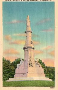 US    PC1914 SOLDIERS' MONUMENT IN NATIONAL CEMETERY, GETTSBURG, PA