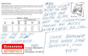 Mustang GT Enduro Racing Postcard