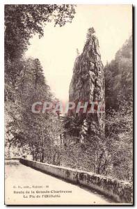 Postcard Old Route Grande Chartreuse Peak of poppy