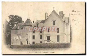 Old Postcard Chateau d'Allardes surroundings Sancoins