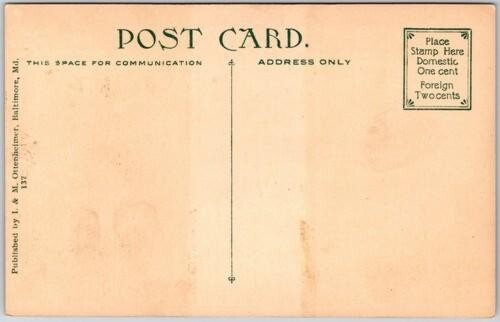 The Government Printing Office Washington D.C Building Postcard