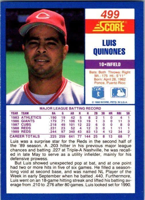 1990 Score Baseball Card Luis Quinones Cincinnati Reds sk2728