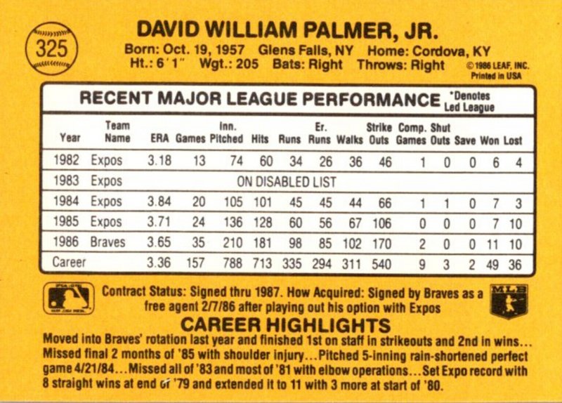 1987 DONRUSS Baseball Card David Palmer P Atlanta Braves sun0608