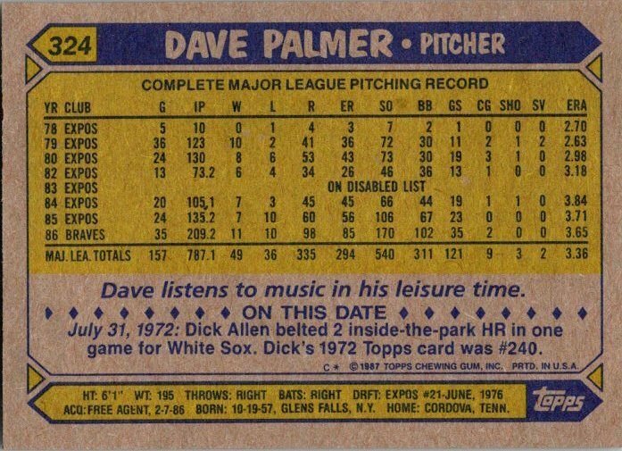 1987 Topps Baseball Card Dave Palmer Atlanta Braves sk3113