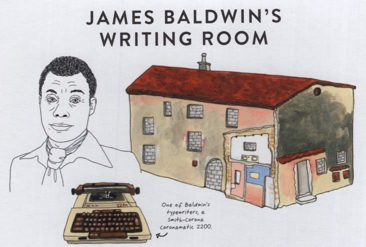 James Baldwin Book Writing Room Typewriter Painting Postcard