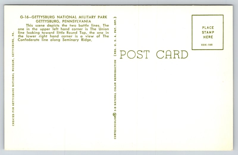 Gettysburg PA~Banner Greeting Separate Union & Confederate Line~Vintage Postcard