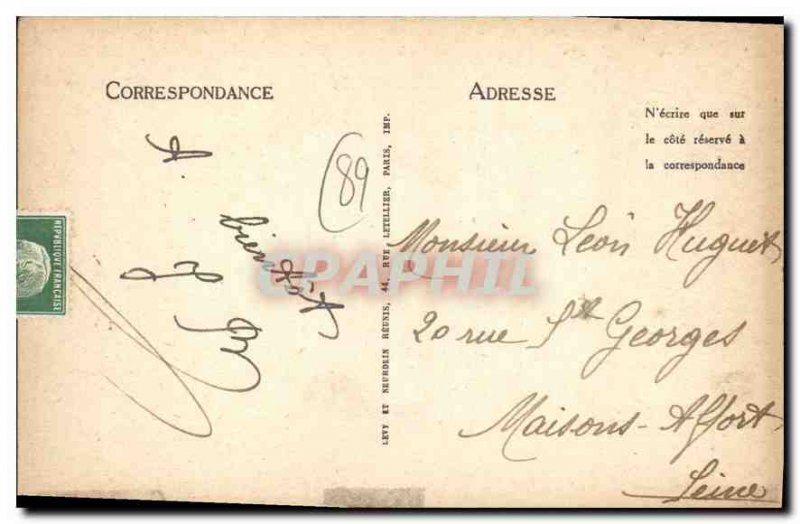 Old Postcards of Yonne Remembrance