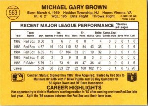1987 Donruss Baseball Mike Brown Seattle Mariners sk20291