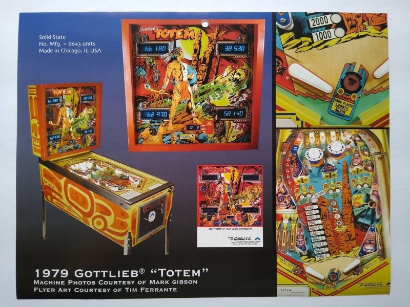 Totem Pinball Machine Art Collage Ready To Frame Artwork Retro Western Fantasy