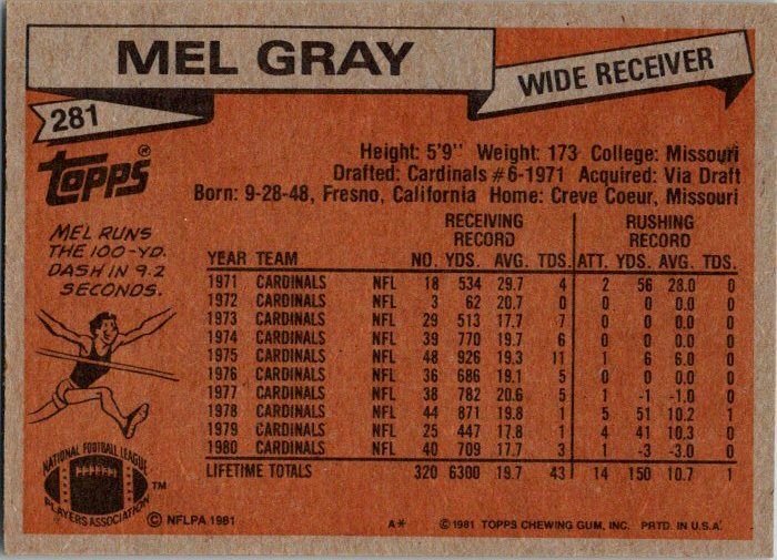 1981 Topps Football Card Mel Gray St Louis Cardinals sk60123