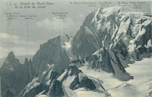Massif du Mont Blanc de la Dent du Geant