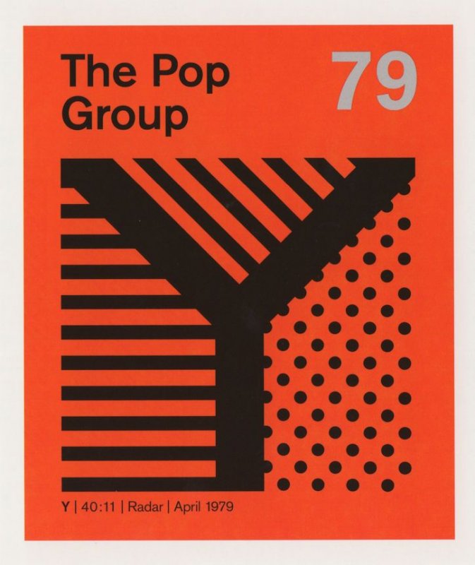 The Pop Group 1970s Dub Funk Free Jazz Political Rock LP Postcard