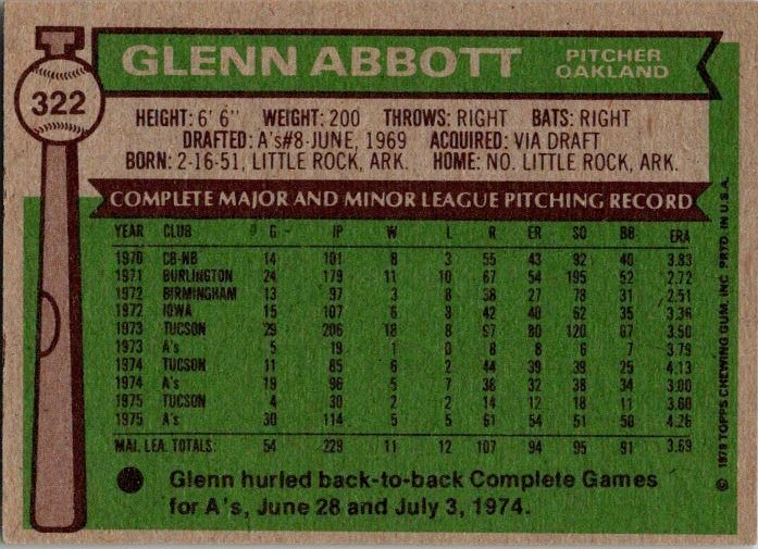 1976 Topps Baseball Card Glenn Abbott Oakland Athletics sk13381