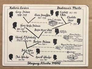 UNUSED POSTCARD - KELLER'S CURIOS & DEDMAN'S PHOTO, SKAGWAY, ALASKA - CREASES