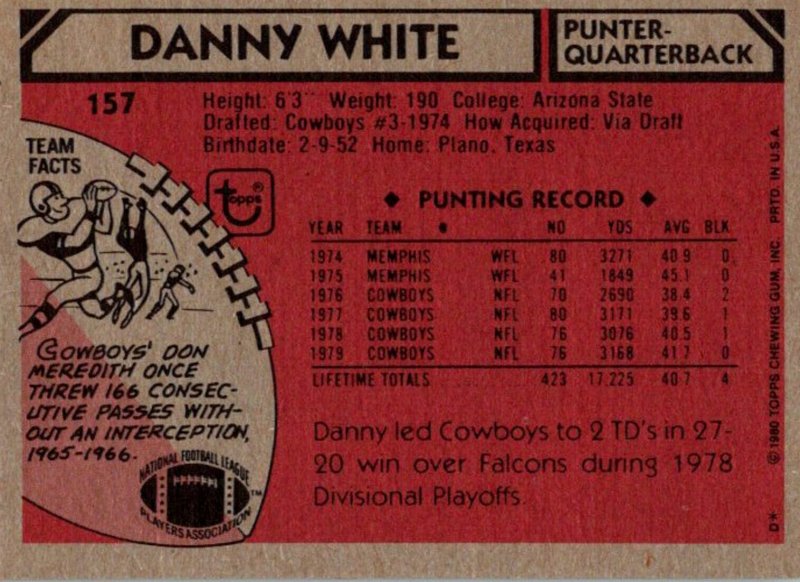 1980 Topps Football Card Danny White P-QB Dallas Cowboys sun0086