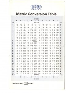 Du Pont Canada Company 1950`s  Metric  Conversion Table, Price Camparison