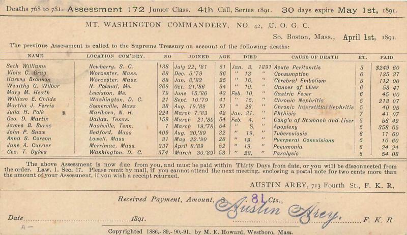 United States Death Fraternal Golden Cross Assessment Notice Pioneer card 1891