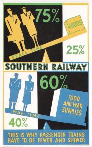 Southern Railway Food & War Supplies Transportation Postcard