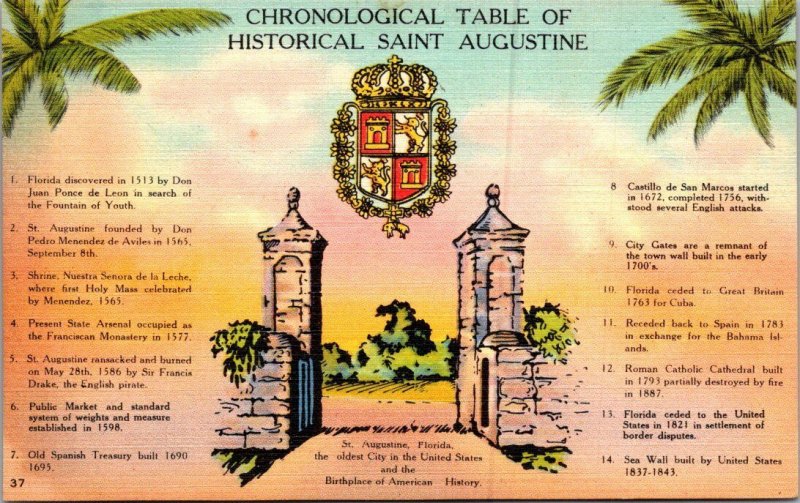 Florida St Augustine Chronical Table Of Old St Augustine