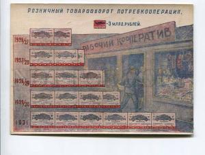 263107 USSR AVANT-GARDE PROPAGANDA Retail turnover consumer cooperation 