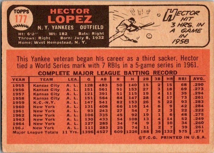 1966 Topps Baseball Card Hector Lopez New York Yankees sk2005