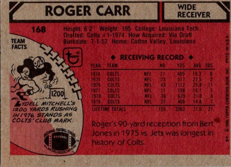 1980 Topps Football Card Roger Carr WR Baltimore Colts sun0306