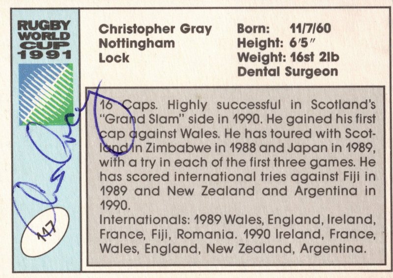 Christopher Gray Scotland Hand Signed Rugby 1991 World Cup Card Photo