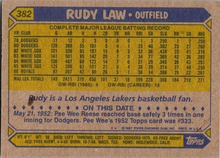 1987 Topps Baseball Card Rudy Law Kansas City Royals sk2371