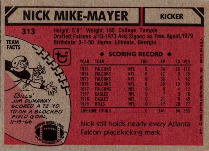 1980 Topps Football Card Nick Mike-Mayer K Buffalo Bills sun0334