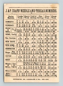 1881 J&P Coats Children Pulling Cart Needle Thread Number Chart Trade Card