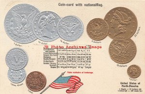 Numismatic Coin Postcard, United States, Morgan Silver Dollar