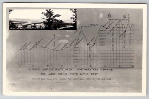 Western Maryland Altitude Map of Rte 50 Most Scenic Route in East Postcard B24