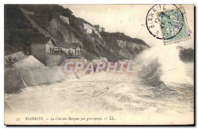 Old Postcard Biarritz La Cote des Basques in heavy weather