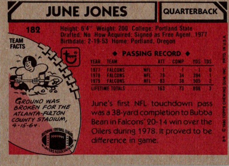 1980 Topps Football Card June Jones QB Atlanta Falcons sun0171