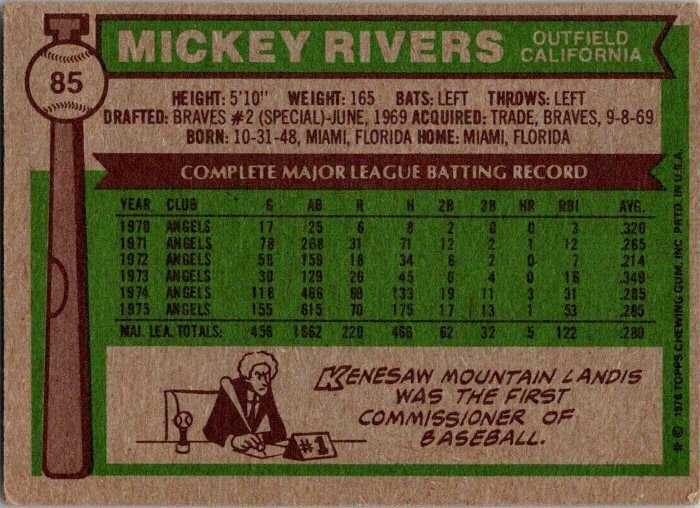 1976 Topps Baseball Card Mickey Rivers California Angels sk13412