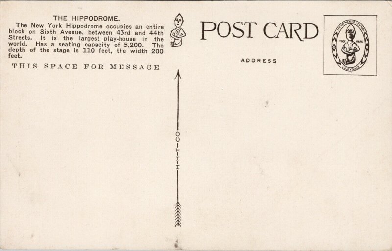 The Hippodrome NY New York Circus Features Unused HHT Co. Postcard F62